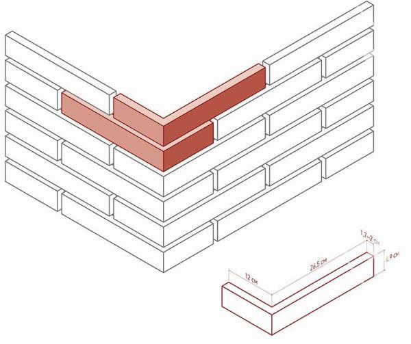380-05 На стену Остия брик 380-05 Угловой элемент - фото 2