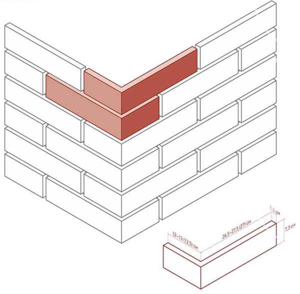 393-95 Настенный Тироль брик Design угол 13x7.3 - фото 2