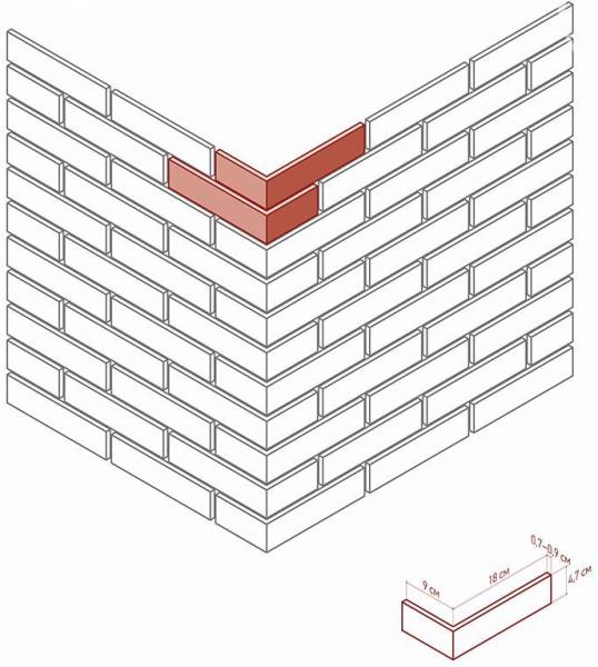 335-05 На стену Йорк Брик Угловой элемент к плоскости 335-00 - фото 3
