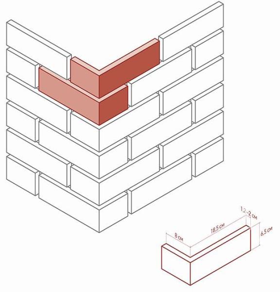 309-15 Настенный Бремен брик Design угол 18.5x6.5 - фото 2