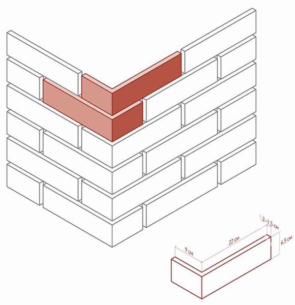 304-65 На стену Лондон брик Design угол 22x6.5 - фото 2