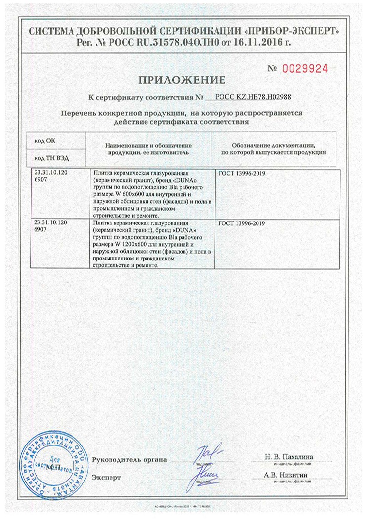 Сертификат на продукцию Duna фото 14