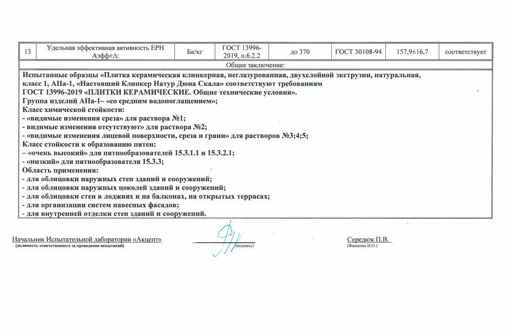 Сертификат на продукцию Натуральный Клинкер фото 12